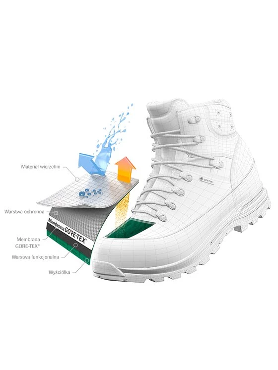 Flash Sale 🎁 Adidas Γυναίκες Μπότες Χιονιού Παπούτσια Terrex Ax4 Mid Gtx W GORE-TEX GZ3050 Γκρι Γκρι 🛒 6 Flash Sale 🎁 Adidas Γυναίκες Μπότες Χιονιού Παπούτσια Terrex Ax4 Mid Gtx W GORE-TEX GZ3050 Γκρι Γκρι 🛒 - Image 6